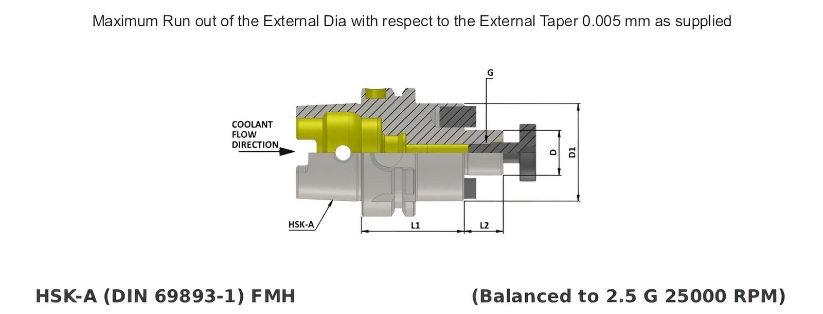 HSK-A 63 FMH 1.0''060 Face Mill Holder (Balanced to G 2.5 25000 RPM) (DIN 6357)